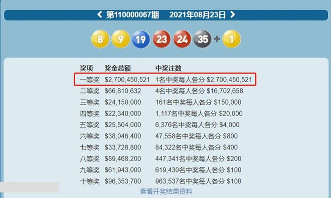 2025新澳天天开奖记录,揭秘2025新澳天天开奖记录，历史数据与未来展望