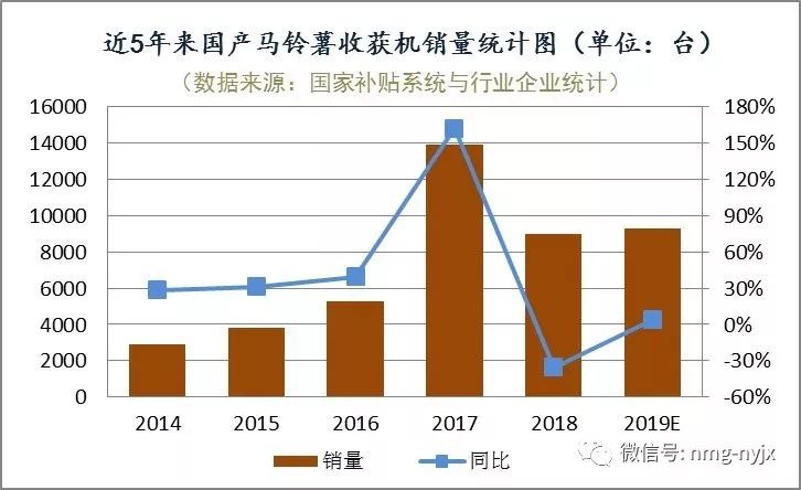 2025年1月 第50页