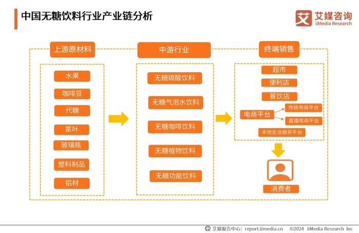 2025年正版资料免费大全,探索未来，2025正版资料免费大全的启示