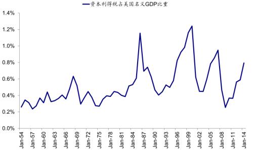 2025年1月 第72页