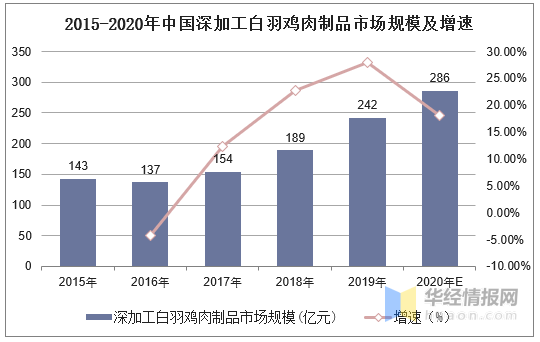 2025新澳今晚资料鸡号几号,关于新澳今晚资料鸡号的预测和分析——探索未来的可能性与机遇