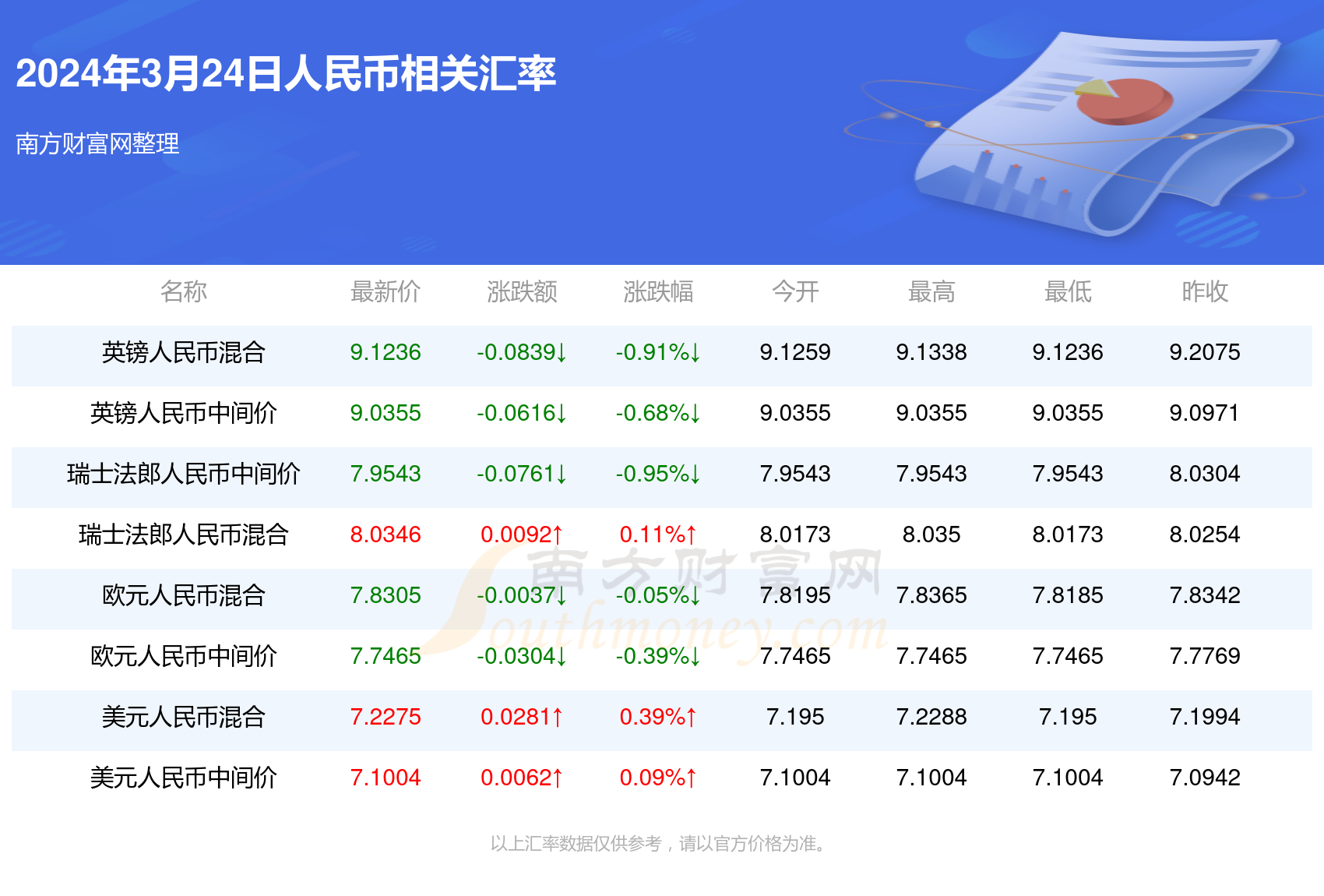 2025年新澳门免费资料大乐透,探索未来，2025年新澳门免费资料大乐透的无限可能