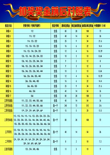 2025澳门天天开好彩大全打开网站免费大全,澳门彩票文化之旅，探索未来与梦想之门