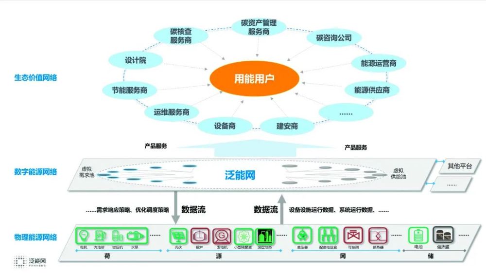 新奥内部长期精准资料,新奥内部长期精准资料的重要性及其运用