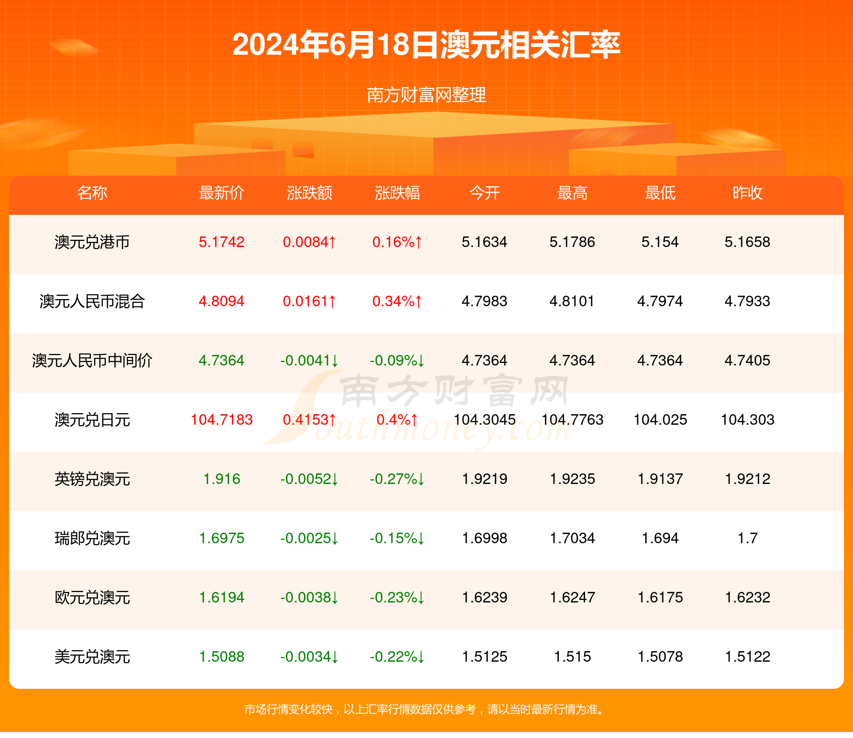 新澳门彩4949最新开奖记录今天,新澳门彩4949最新开奖记录今天