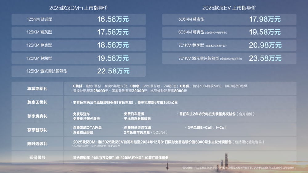 2025全年资料免费大全,迈向未来的资料宝库，2025全年资料免费大全