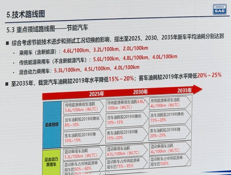 2025年1月24日 第6页