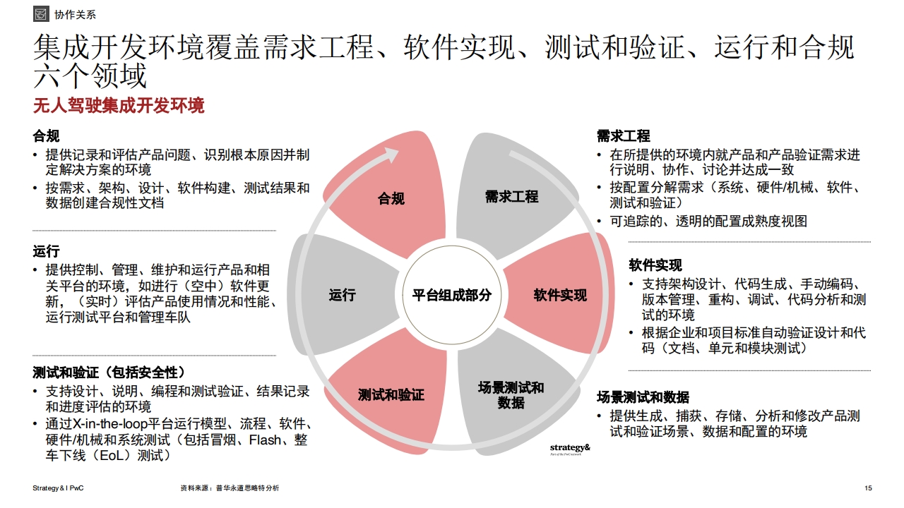 2025正版资料免费提拱,迎接未来，共享知识——正版资料免费提供的力量与机遇