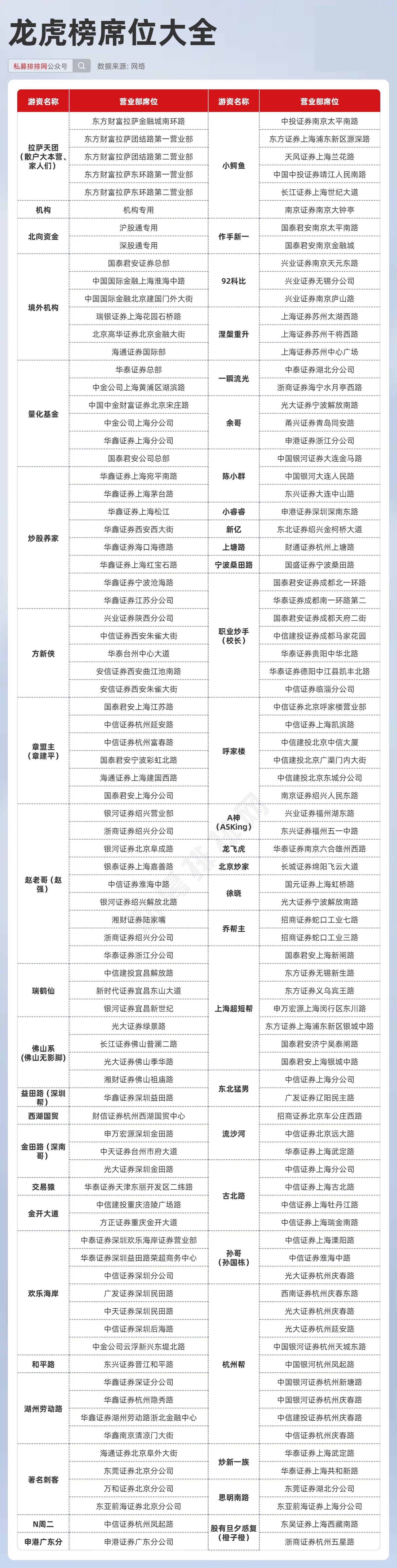 2025王中王资料大全公开,关于王中王资料大全公开的探讨与解析