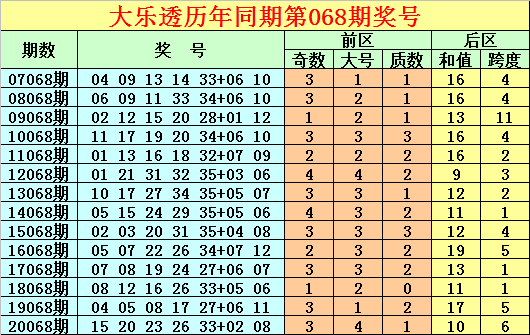 236767澳门今晚开什么号码,澳门今晚彩票号码预测与解读，236767的神秘面纱