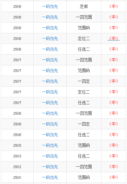 澳门一码一码100准确AO7版,澳门一码一码100准确AO7版，揭示背后的犯罪风险与挑战