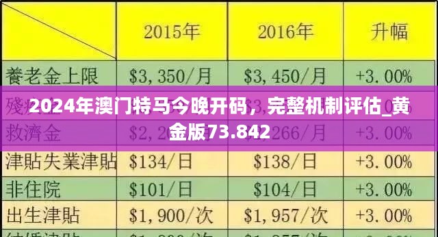 新澳精准资料免费提供2025澳门,澳门新澳精准资料免费提供，探索未来的数据世界（2025澳门展望）