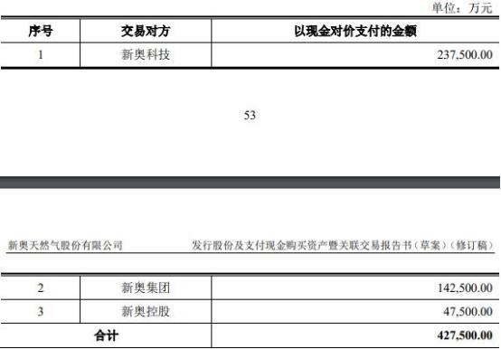 2025新奥正版资料,探索未来之路，2025新奥正版资料深度解析