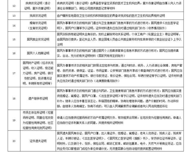 澳门六开奖结果2025开奖记录查询,澳门六开奖结果及未来开奖记录查询，探索与解析