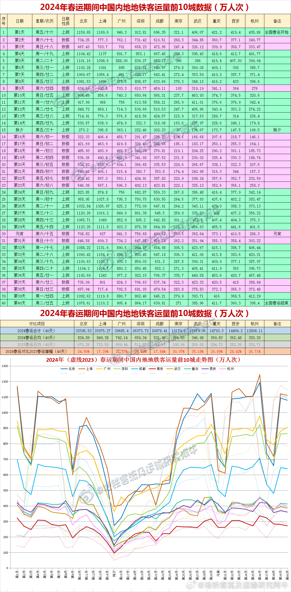 2025新澳今晚开奖号码139,关于新澳今晚开奖号码的探讨与预测——以号码139为中心的分析