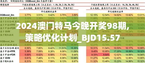 2025新澳门今晚开特马直播,澳门新气象，探索特马直播的魅力与机遇